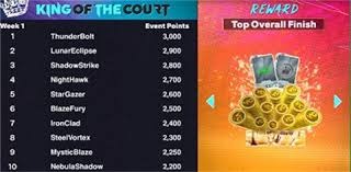 名场面！字母哥此前做客节目对球星放狠话：我来教KD怎么夺冠！