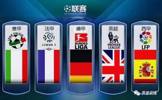 中国澳门U