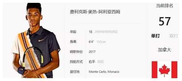 感受高尔夫 感受高尔夫